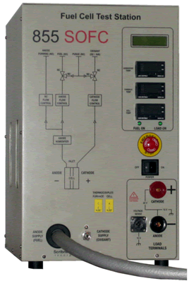 855-sofc-test-system